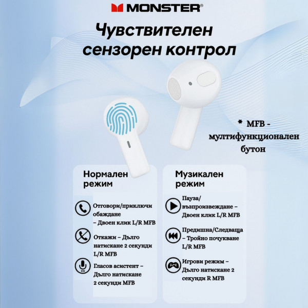 🎧 Monster Airmars XKT12 – Безжични гейминг слушалки, с два режима и батерия, която издържа 24 ЧАСА!!!